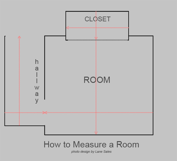 how to measure a room